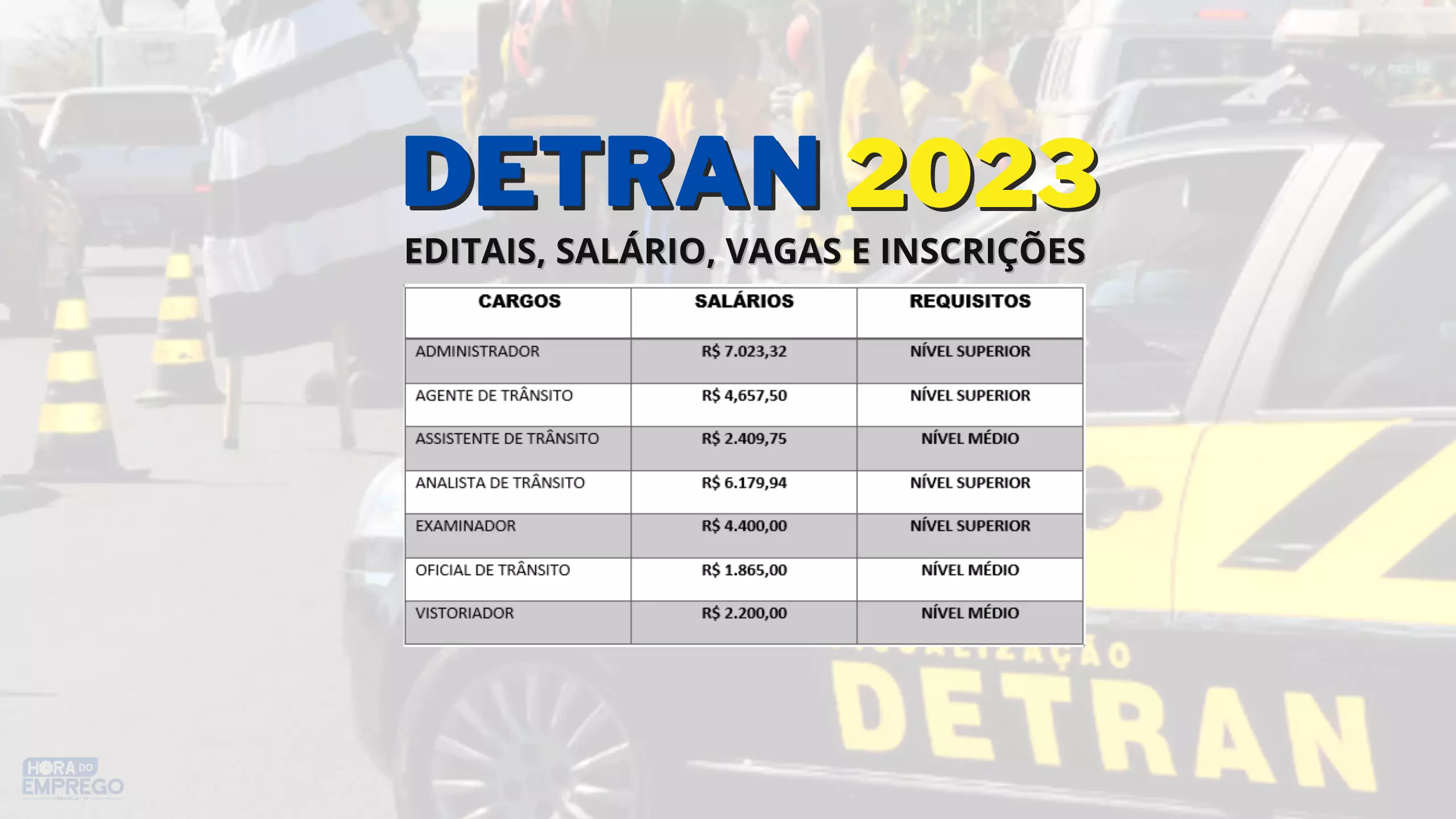 Concurso DETRAN 2023 Edital para Agente de Trânsito e Especialista de