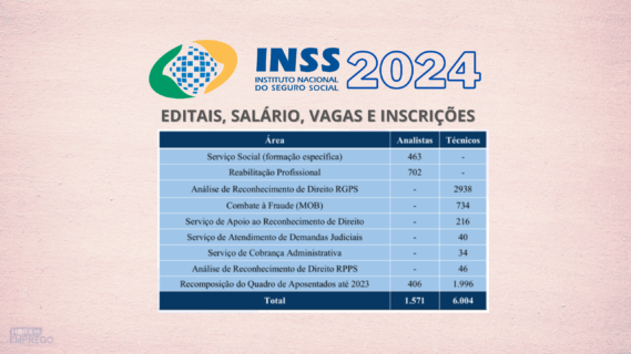 Concurso Inss Edital Vagas Cargos E Informa Es Sobre Sal Rios