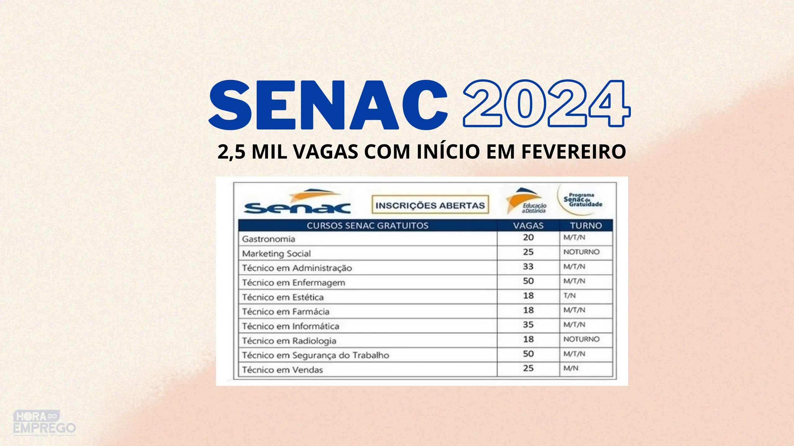 Senac Oferece Mil Vagas Em Cursos Gratuitos No Df Veja Como