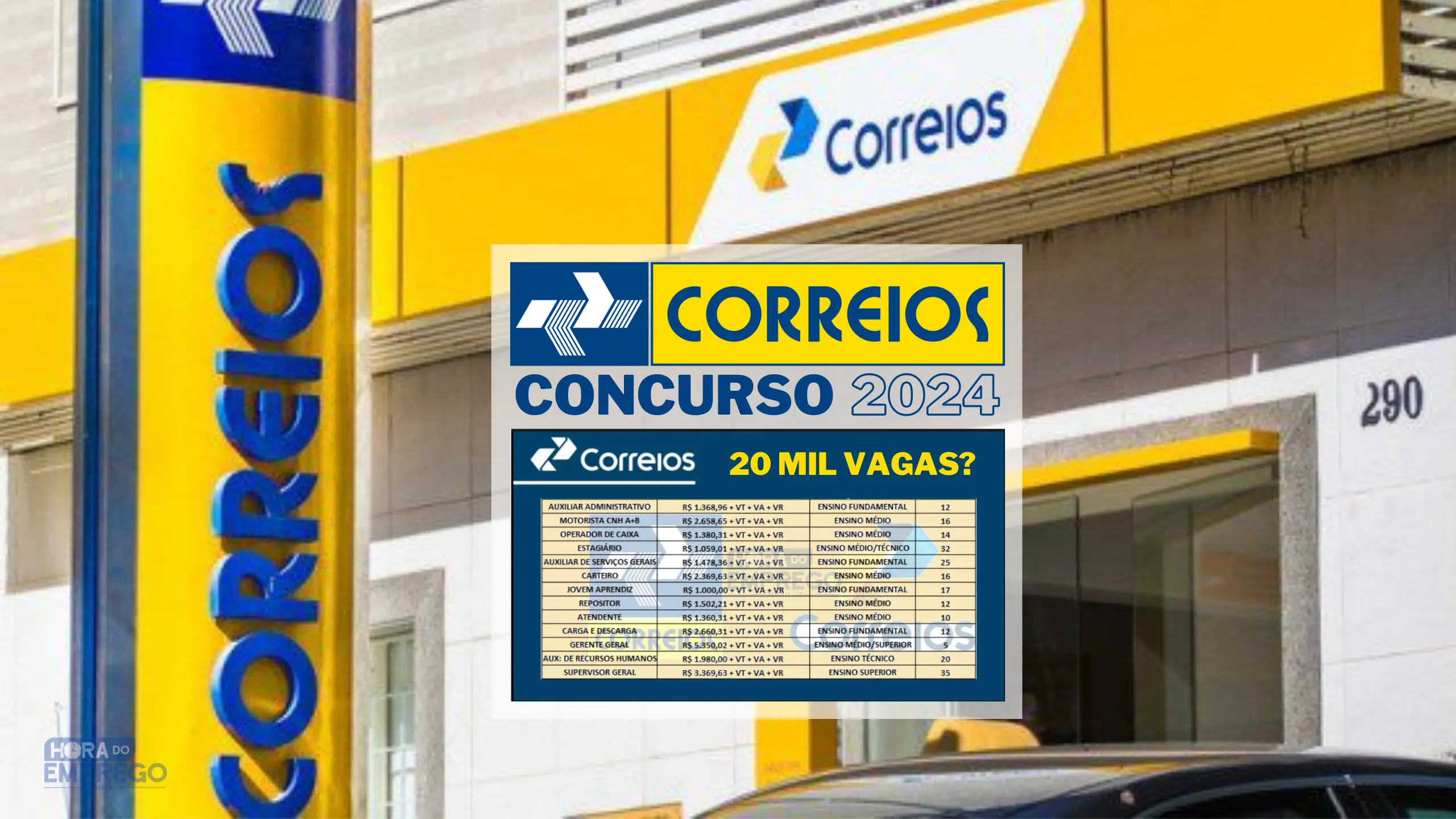 Concurso Correios 2024 Divulgado o cronograma e prevê edital em