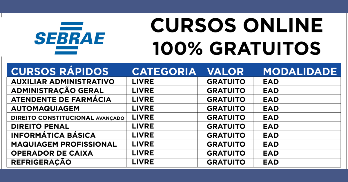 Sebrae Oferece 189 Cursos Gratuitos Com Certificado Veja Como Se Inscrever Hora Do Emprego Df 1730