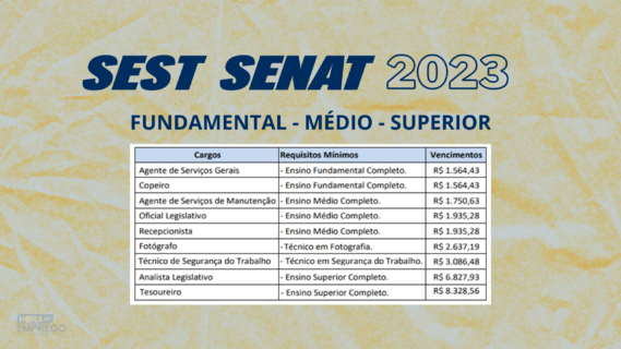 Sest Senat 2023 Diversas Vagas Em Aberto Para Diferente Níveis De Escolaridade Hora Do Emprego Df 6838