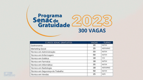 SENAC Abre 300 Vagas Em Cursos Gratuitos Para Diversas áreas; Veja Como ...