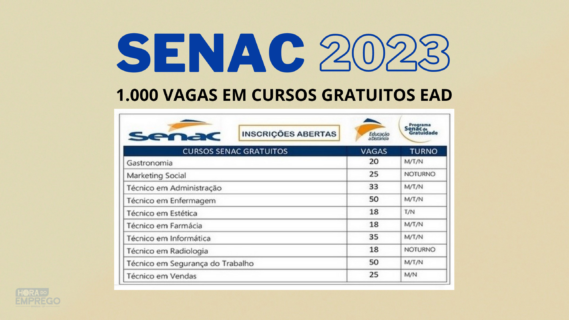 Senac Oferta Mais De Mil Vagas Para Cursos Técnicos Gratuitos Ead Com Certificado Hora Do 5815