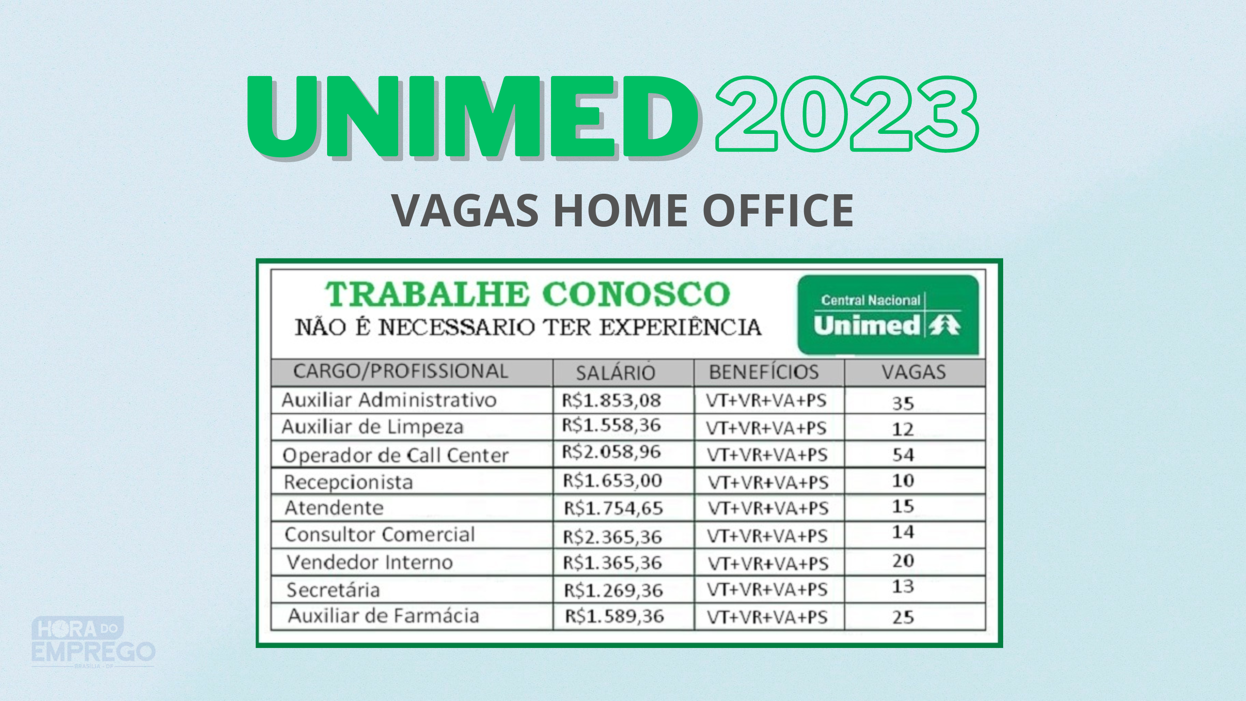 Unimed abre vagas HOME OFFICE para trabalhar de casa ONLINE como DIGITADOR  DE FATURAS com salário de até R$ 1.800,00 - Hora do Emprego DF