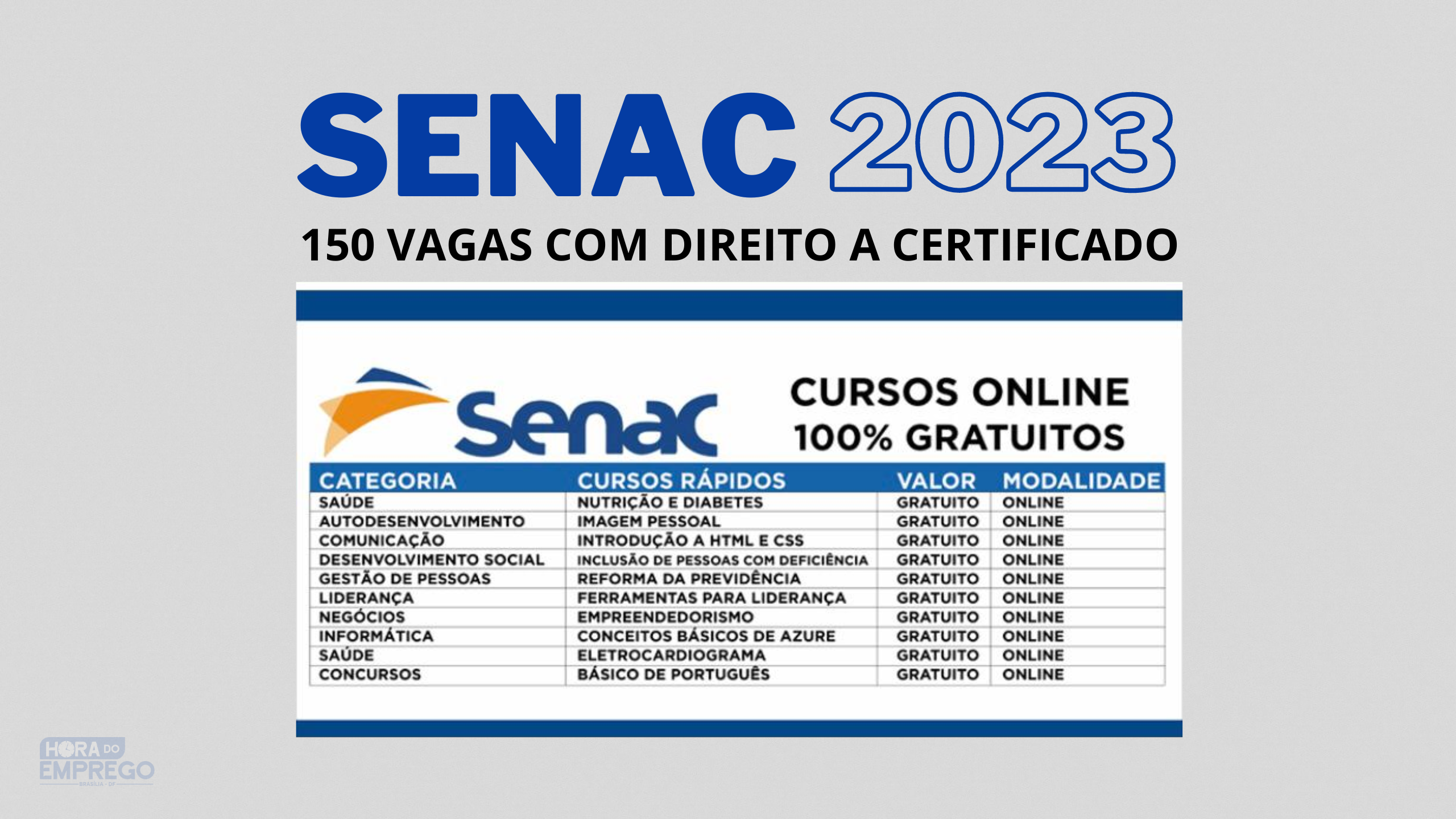 O Senac Acaba De Anunciar Mais De 150 Vagas Em Cursos Gratuitos Com ...