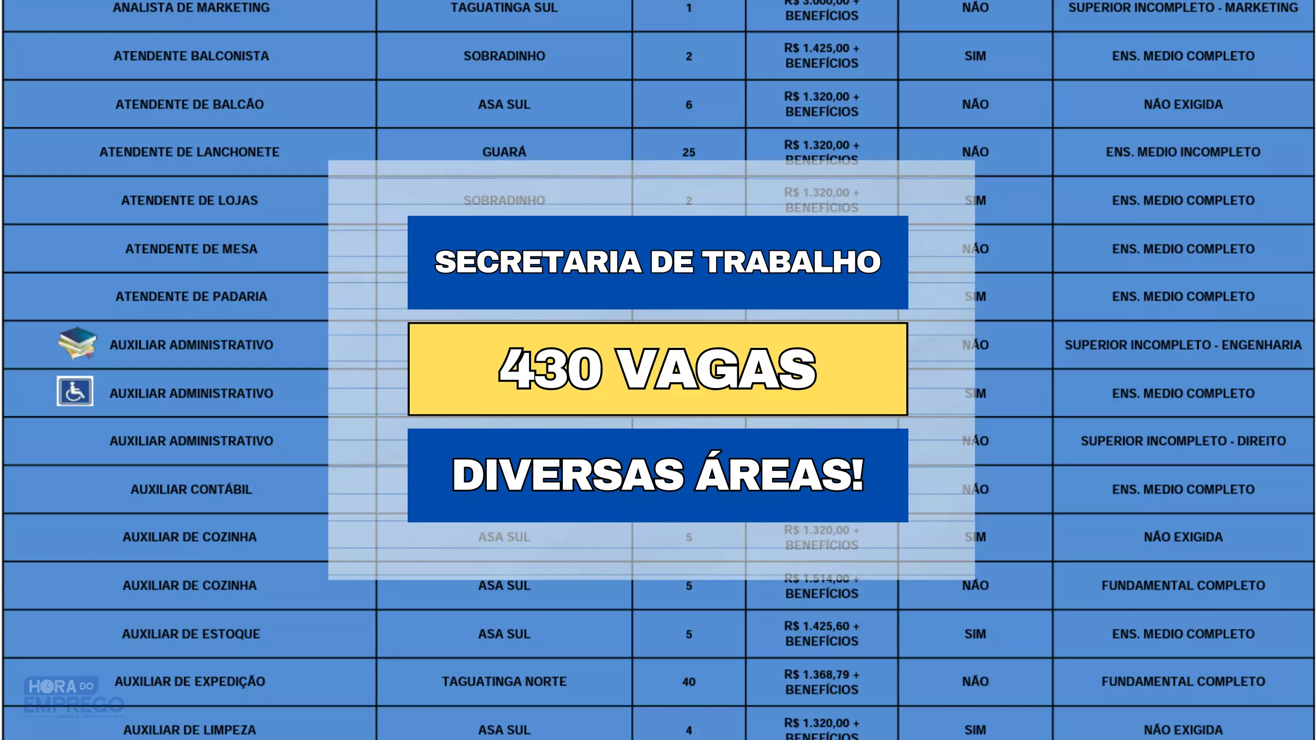 Home Office: Trabalhe de casa para a Happy Scribe e receba até R$ 2.835 por  mês - Hora do Emprego DF