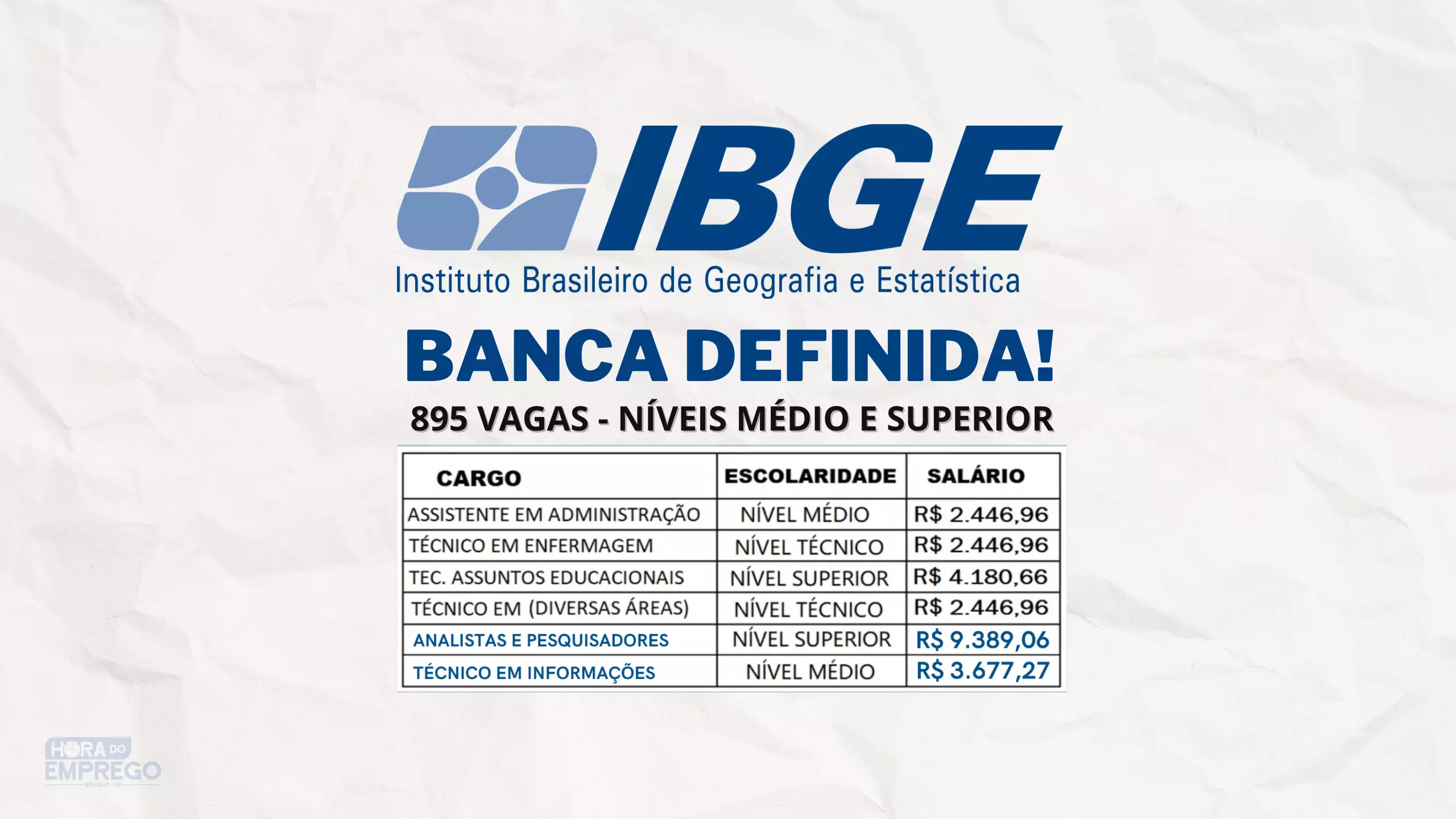 Concurso IBGE: bancas contratadas anunciam editais; 7.873 vagas