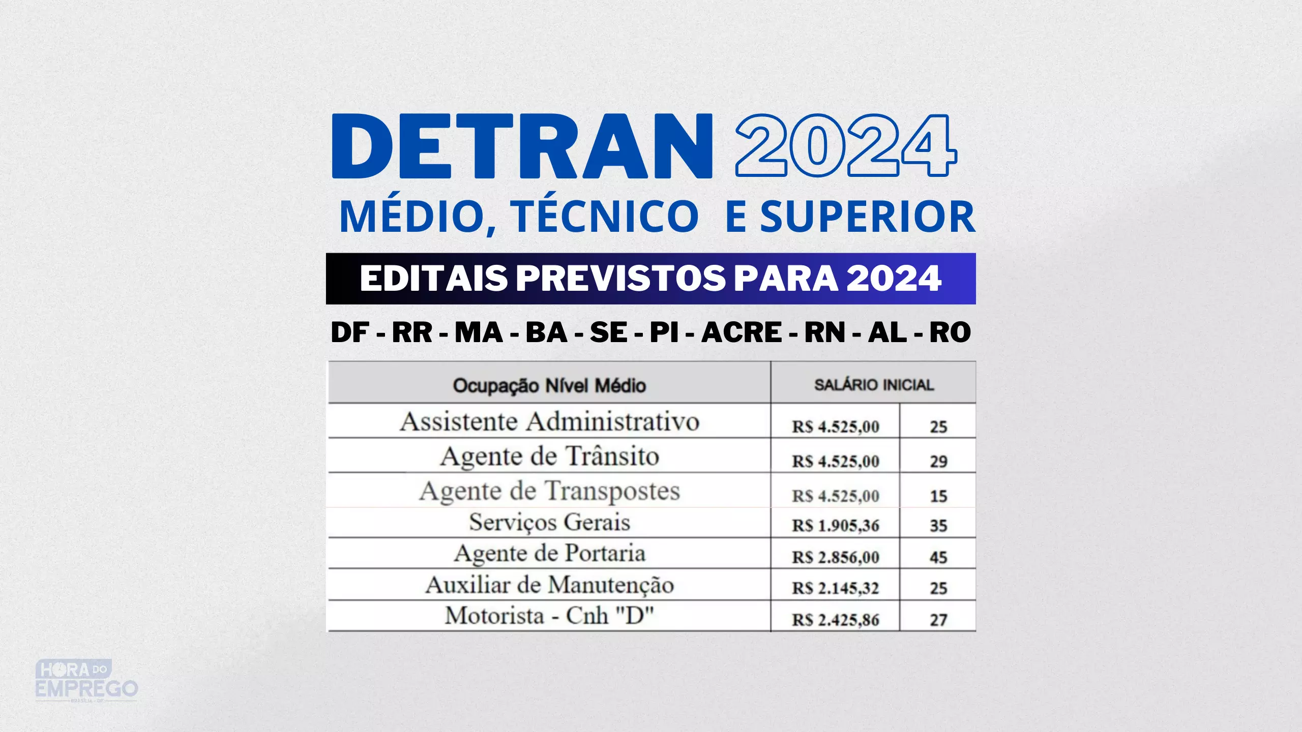 Concursos DETRAN 2024 Veja o levantamento dos concursos com editais