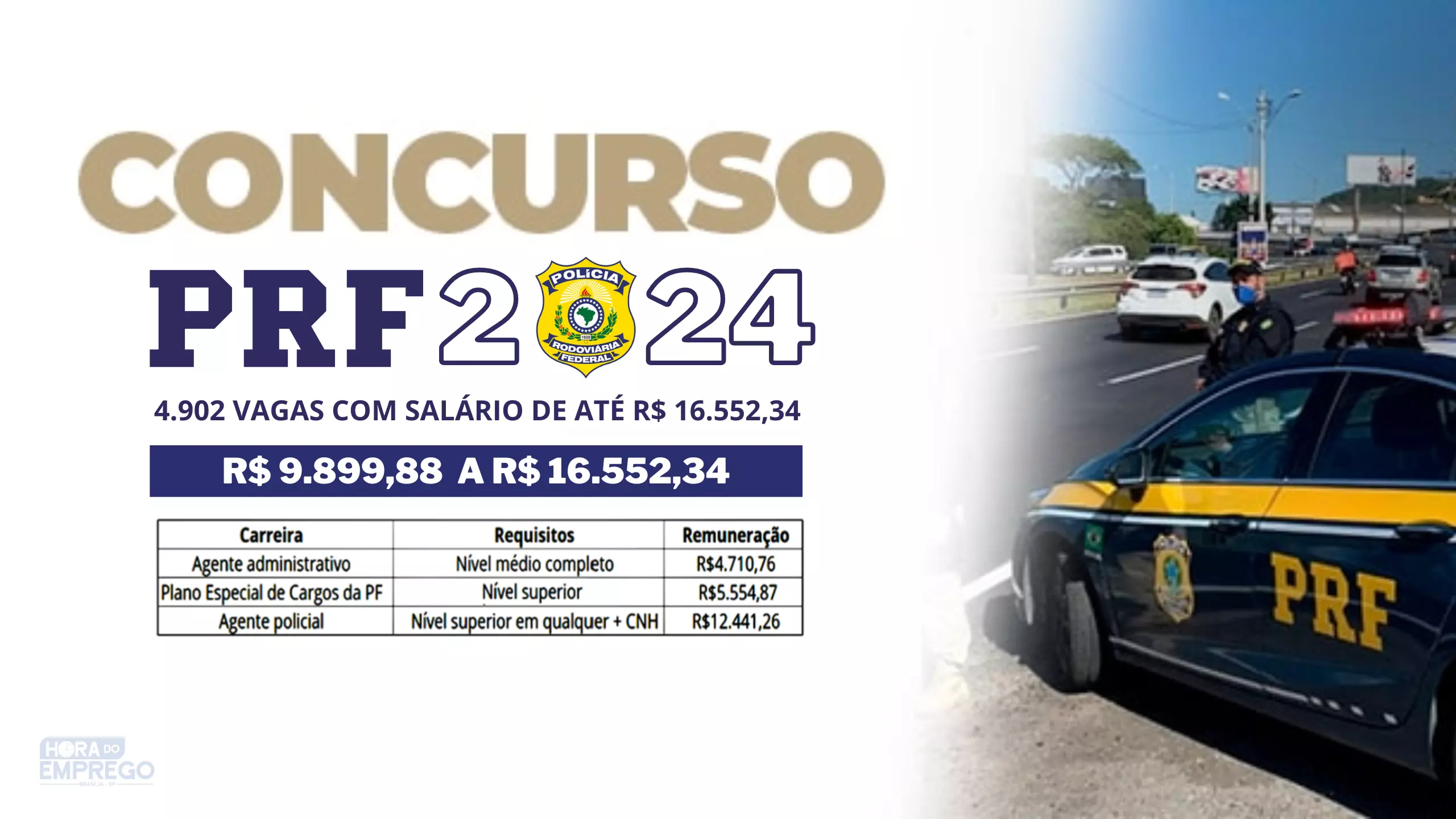 Concurso Prf 2024 Edital Com 4902 Vagas E Salário De Até R 1655234 Pode Sair Em Fevereiro 4166