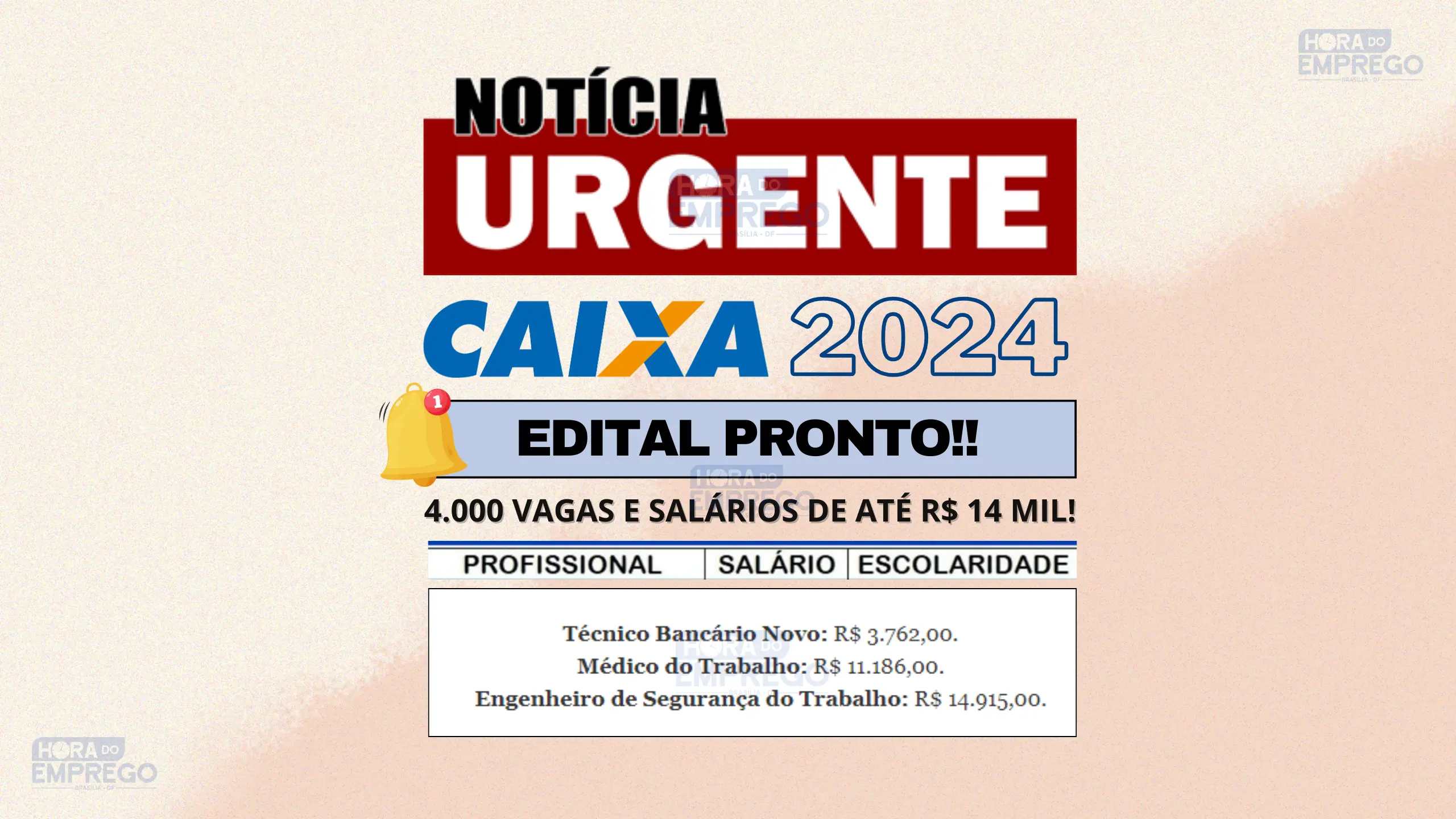 Concurso CAIXA 2024: Edital Pronto Com 4.000 Vagas E Salários De Até R ...