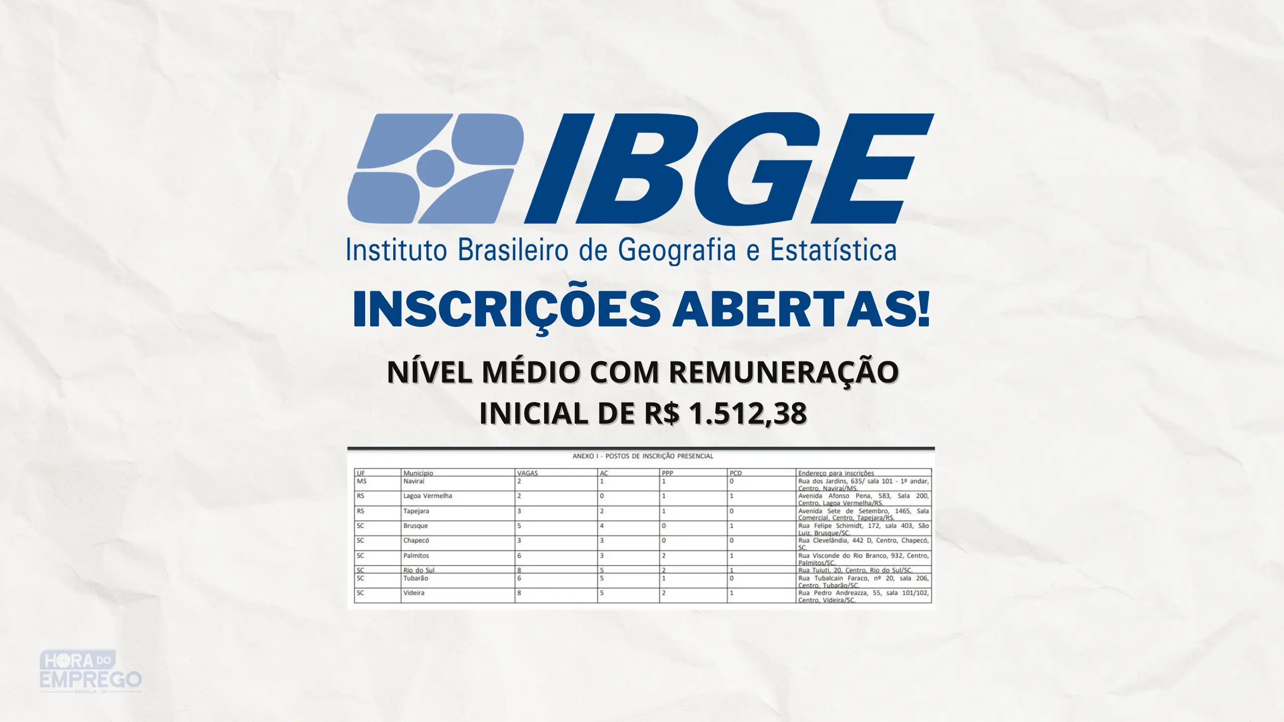 Concurso IBGE 2024: Inscrições Abertas Para Vagas De NÍVEL MÉDIO Com ...