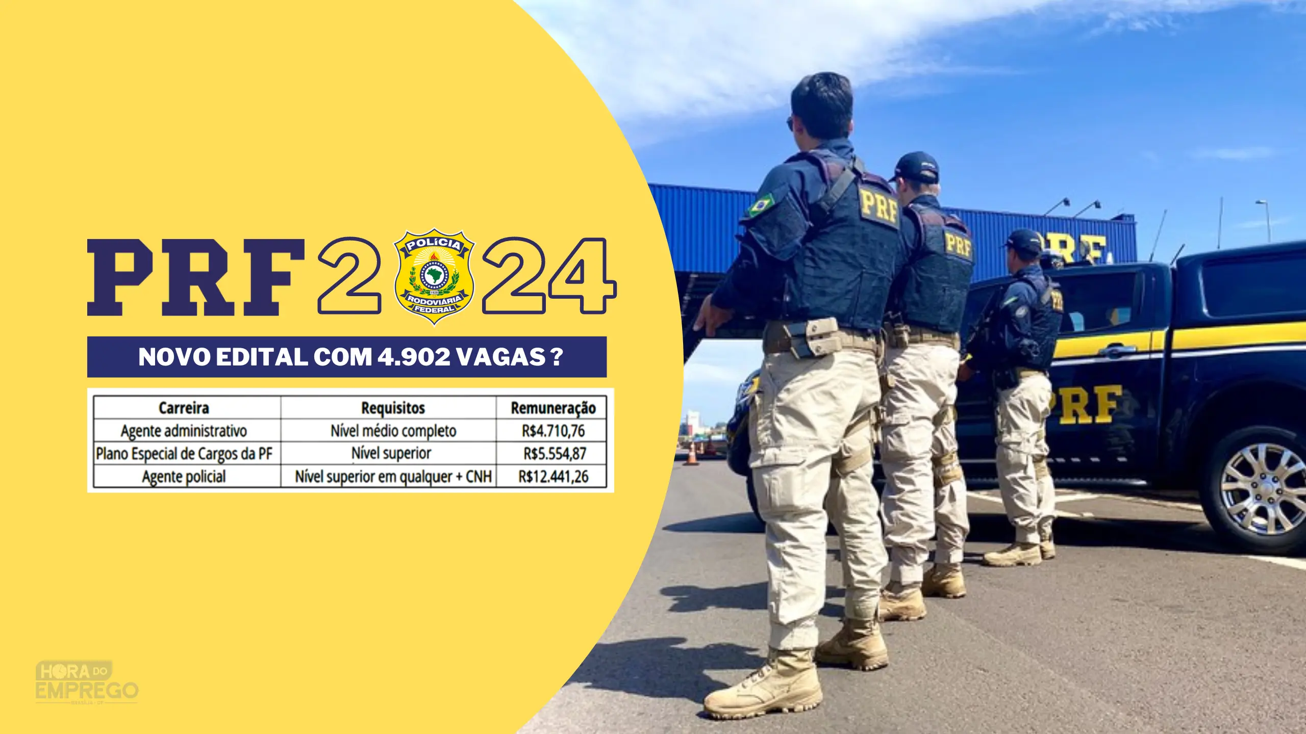 Concurso Prf 2024 Veja Novidades Sobre O Novo Edital Com 4902 Vagas Para 2024 Hora Do Emprego Df 3519