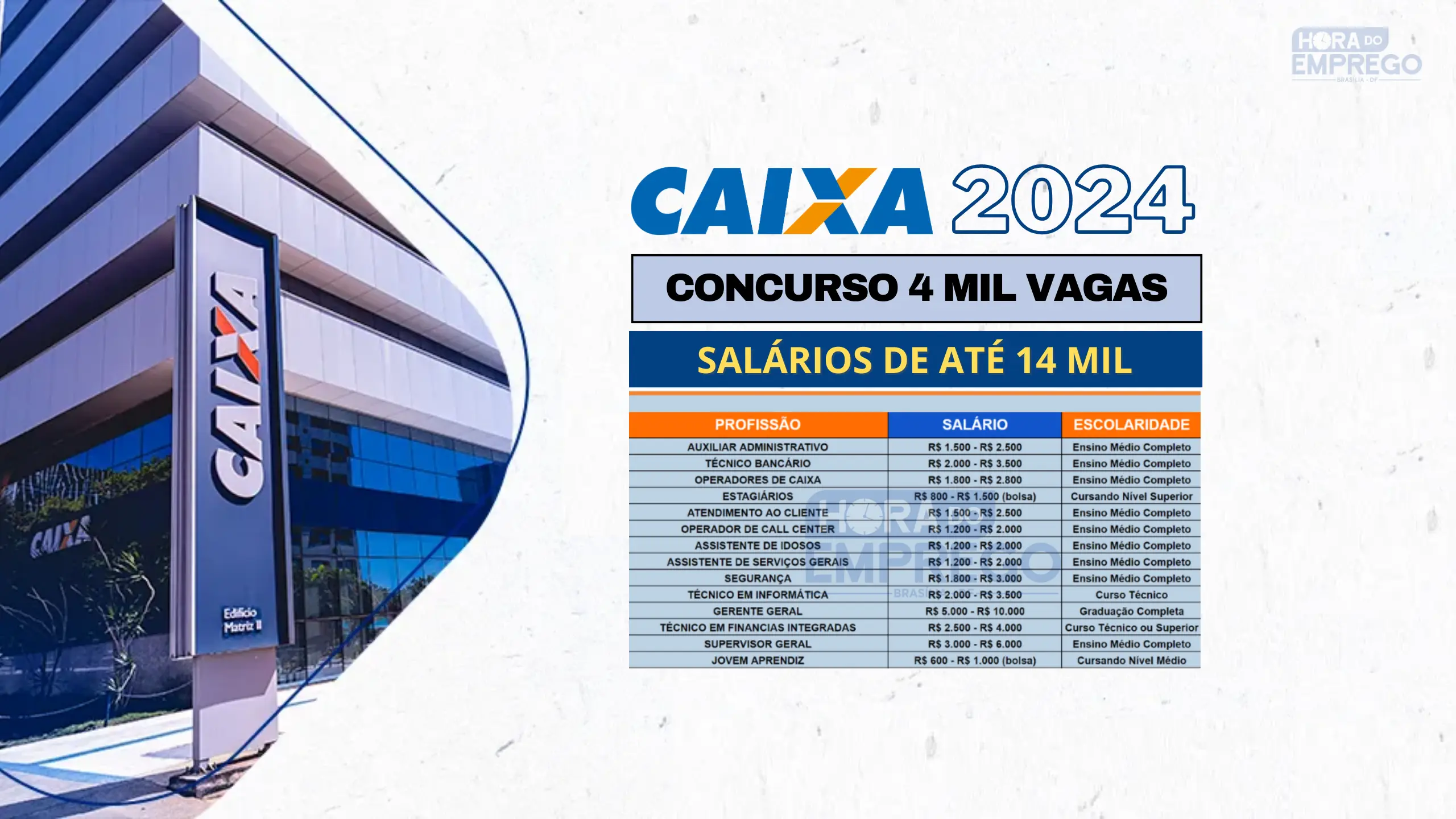 Concurso Caixa Econômica 2024: Como Se Inscrever No Concurso Com 4.000 ...