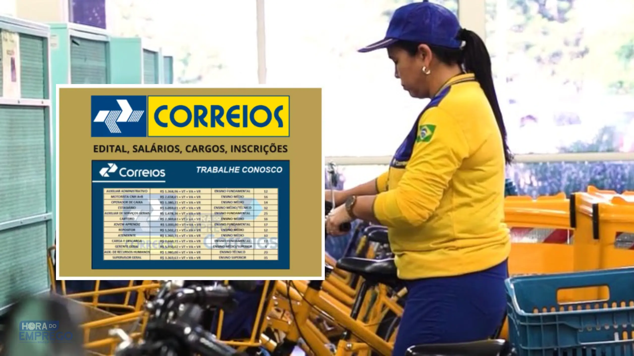 Concurso Correios 2024: Grande oportunidade de estabilidade e bons🈚 