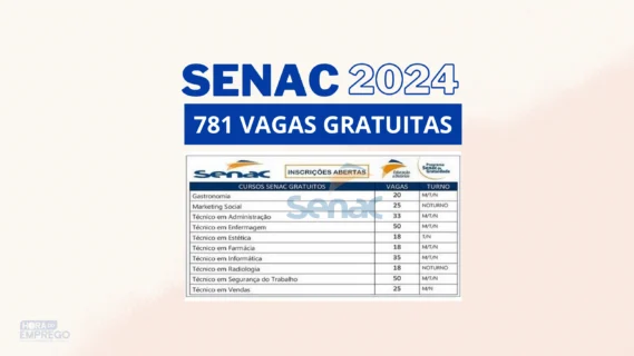 Senac Df Abre Vagas Gratuitas Com Aulas Com In Cio Em Junho Para