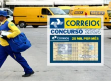 Concurso dos Correios 2024