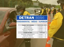 Concurso Detran DF 2024