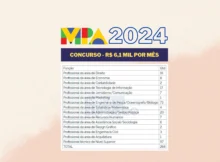 Concurso Ministério da Pesca 2024