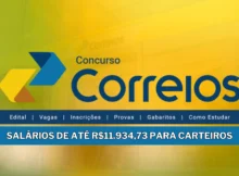 Concurso dos Correios 2024