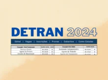 Concurso Detran 2024