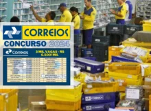 Concurso dos Correios 2024