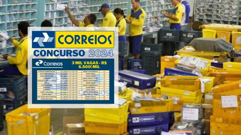 Concurso dos Correios 2024