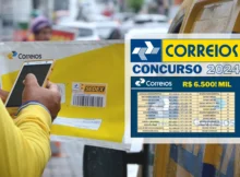 Concurso Correios 2024