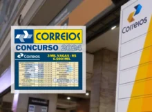 Correios