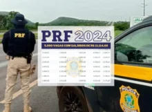 Concurso PRF 2024