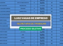 Secretaria de Trabalho