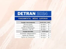 Detran