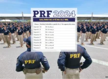 PRF