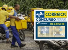 Correios