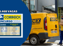 Concurso Correios 2024