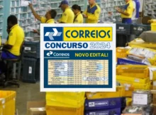 Correios