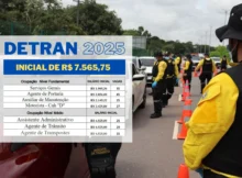 Concurso Detran 2025